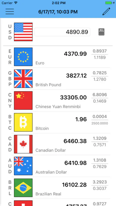Rapid Currency Converter and Exchange rates list