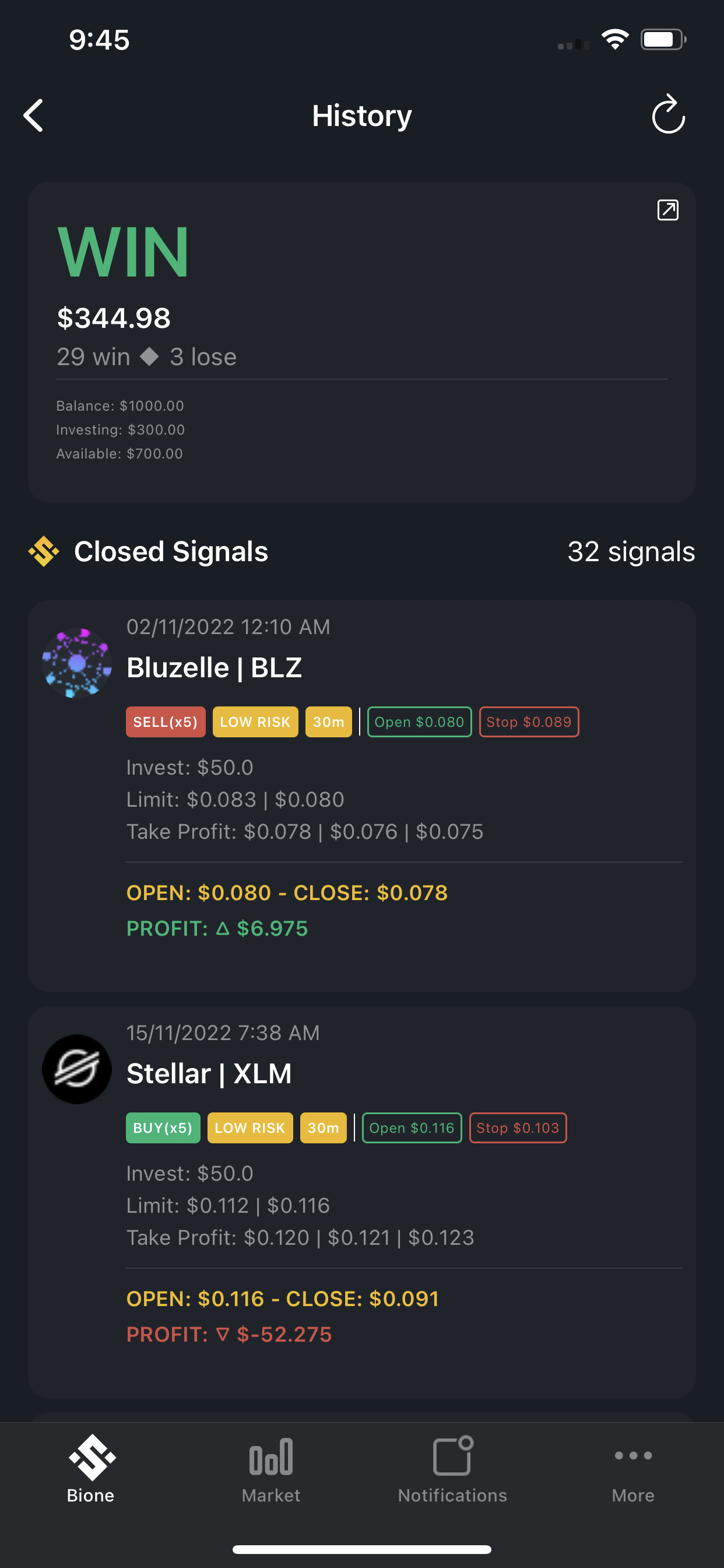Bione: Signal kaufen BTC & Crypto Medien 5