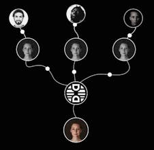 Tarsus gallery image