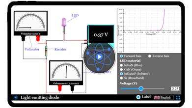 Explerify.com gallery image