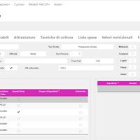 Microrecipes gallery image