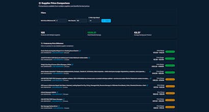 Profit Scanner gallery image