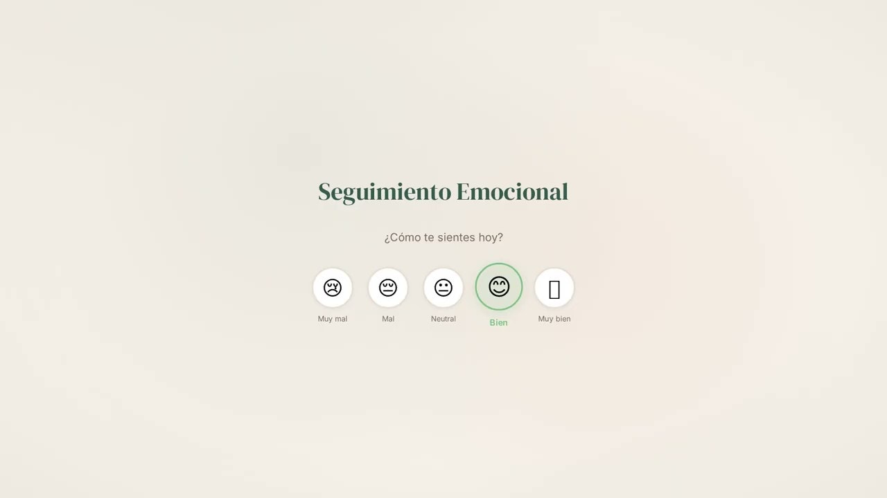 MindKudos gallery image