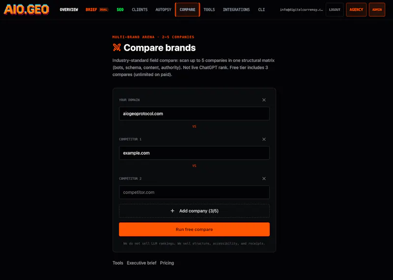 AIO.GEO Protocol screenshot 7