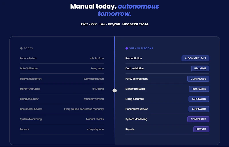 Safebooks AI screenshot 2