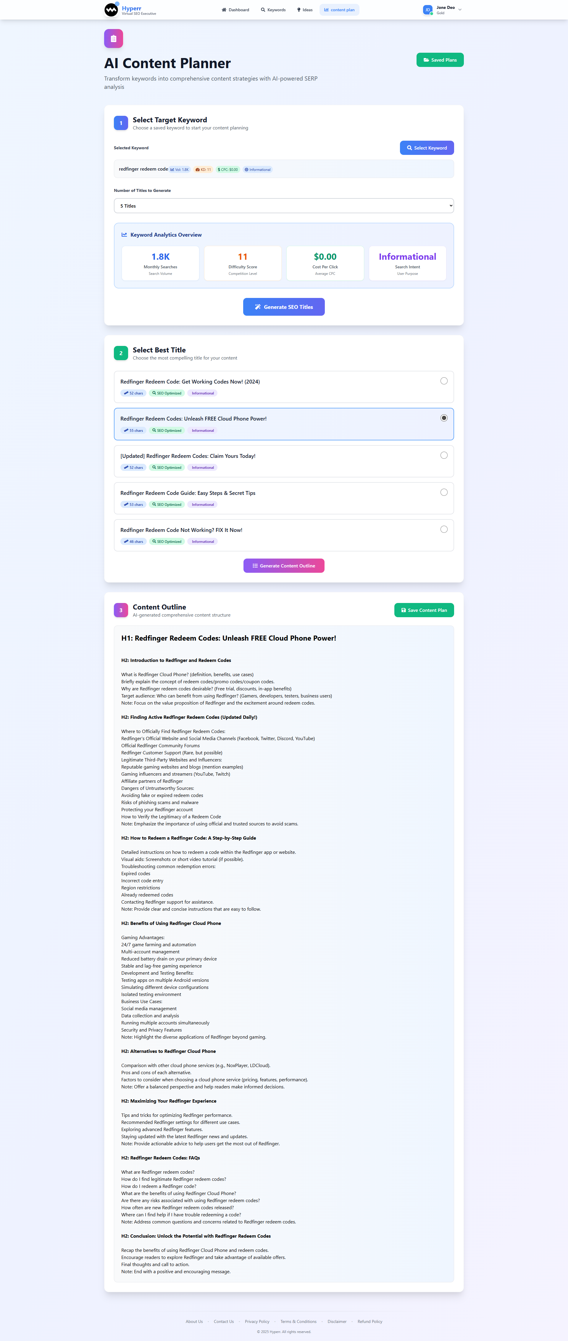 Mídia 4 de Hyperr era - SEO simplificado, os resultados tornados poderosos