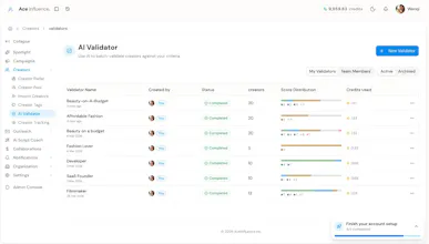 Ace Influence gallery image