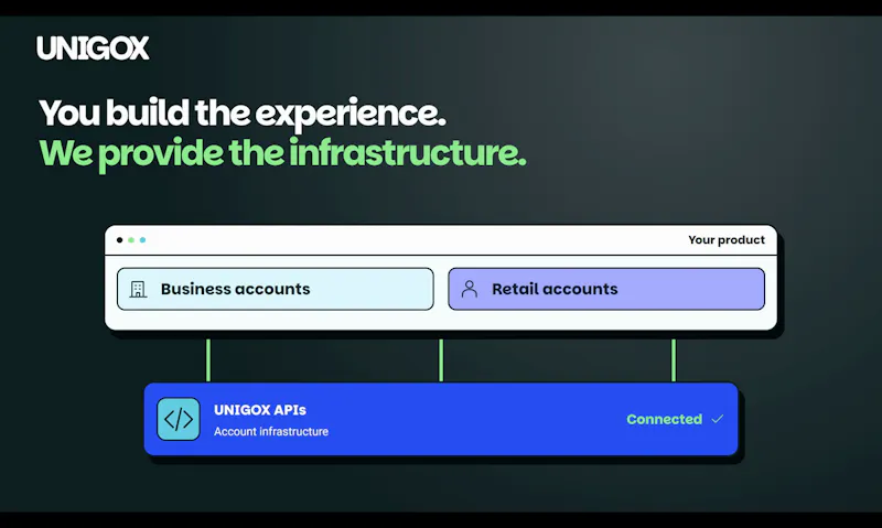 UNIGOX European Accounts API screenshot 4