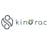 skinorac - 10% discount from crypto