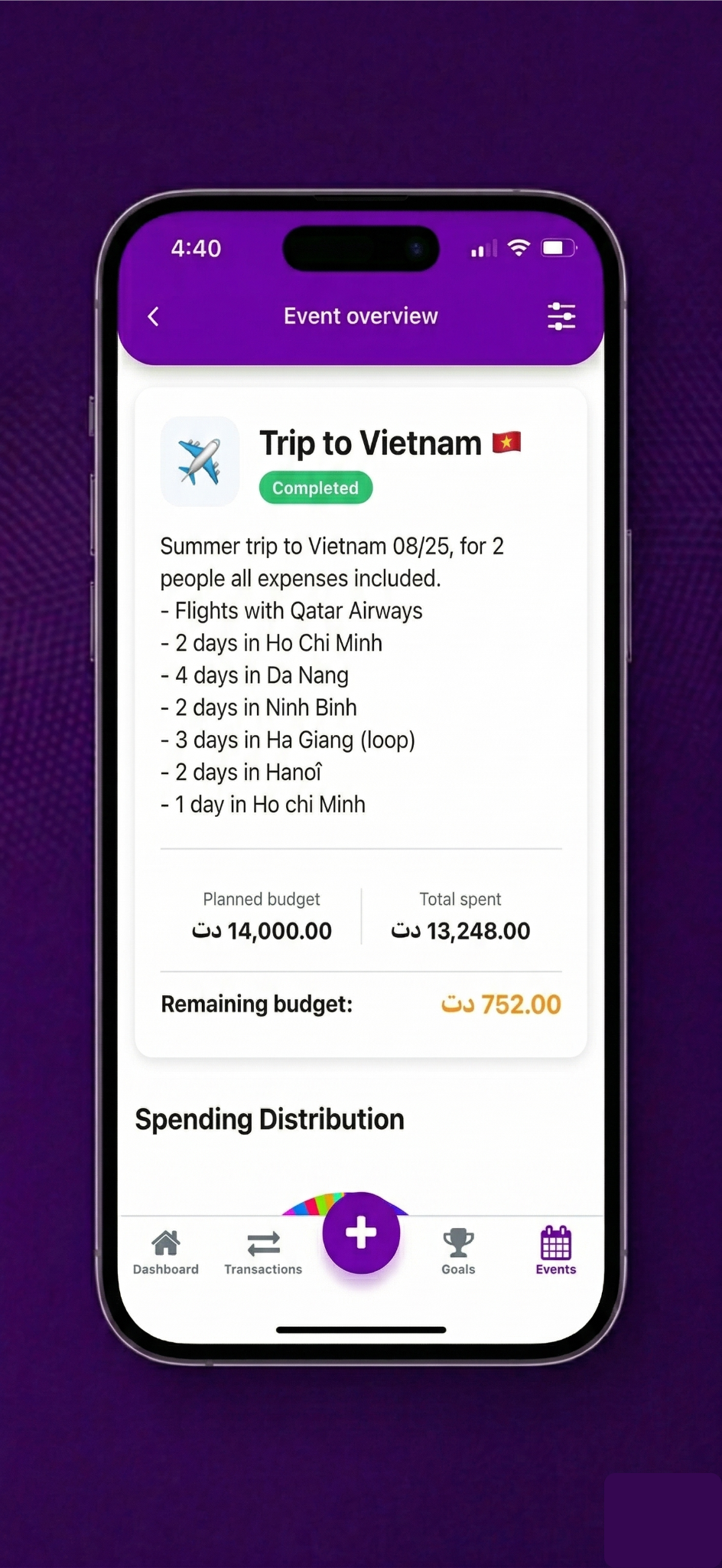 Saveet gallery image