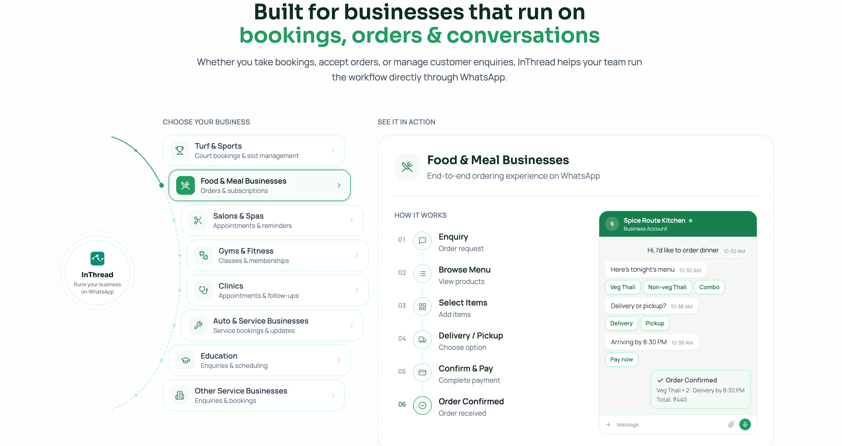 InThread.io gallery image