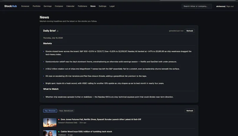 StockHub screenshot 3
