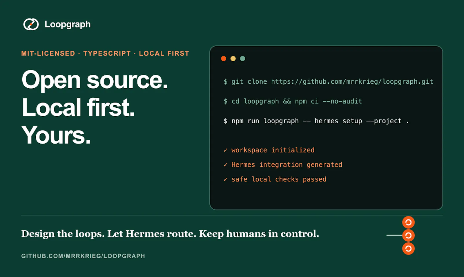 Loopgraph screenshot 5