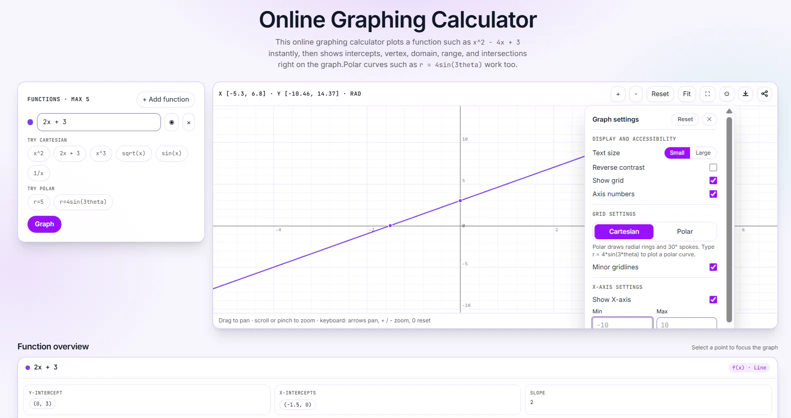 Graph Inspect gallery image