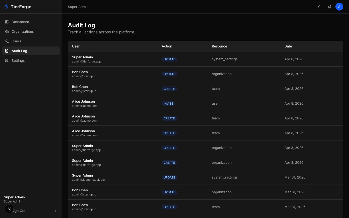 TierForge gallery image