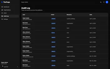 TierForge gallery image