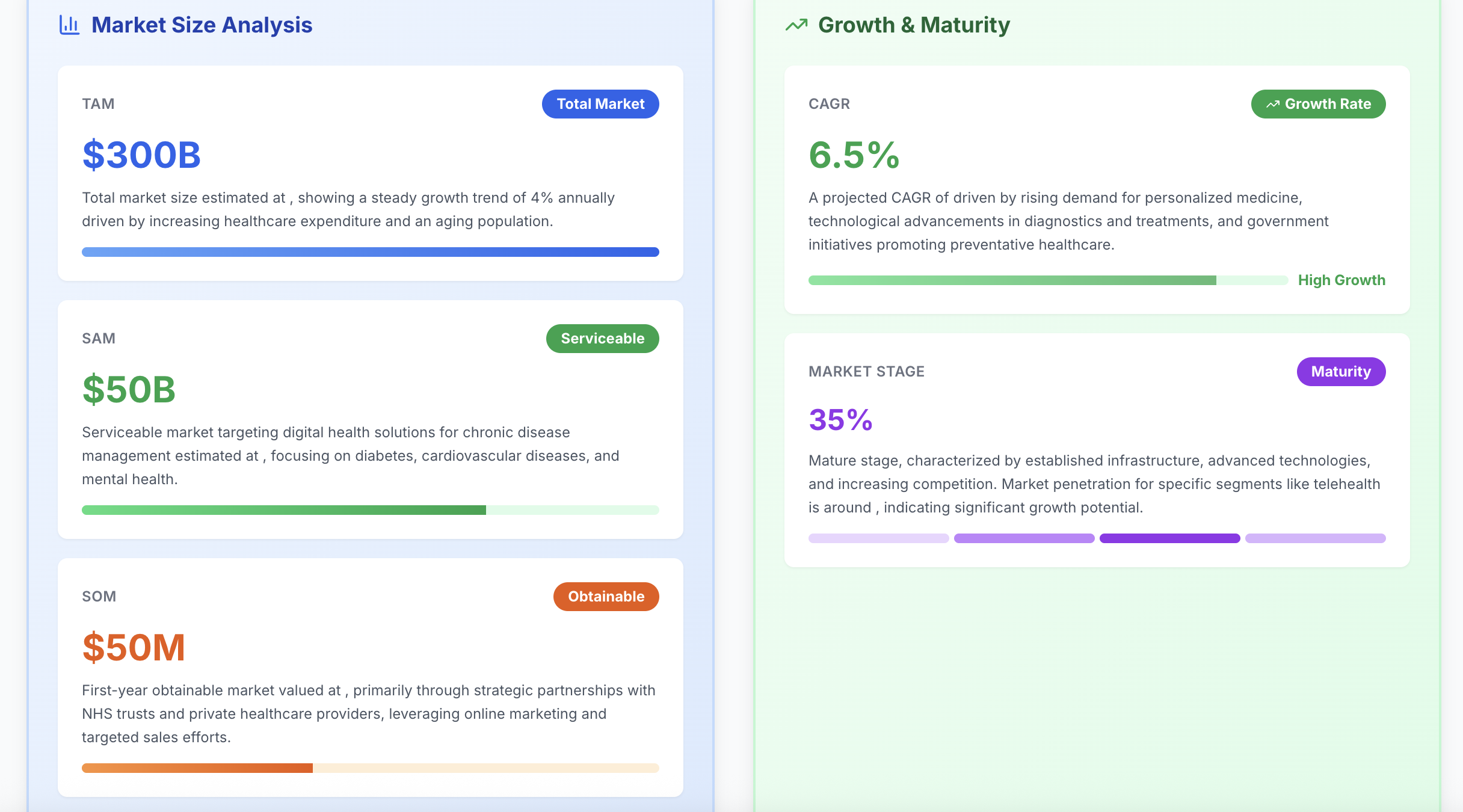 Salesqualifyd gallery image