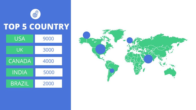 Slioto gallery image