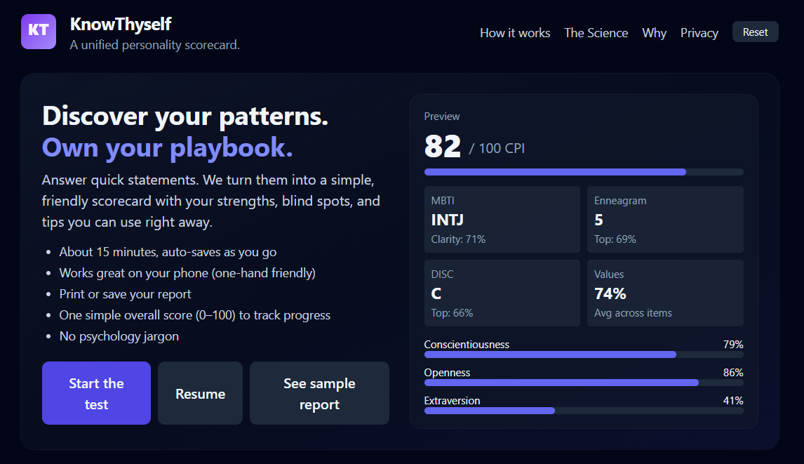 KnowThyself gallery image