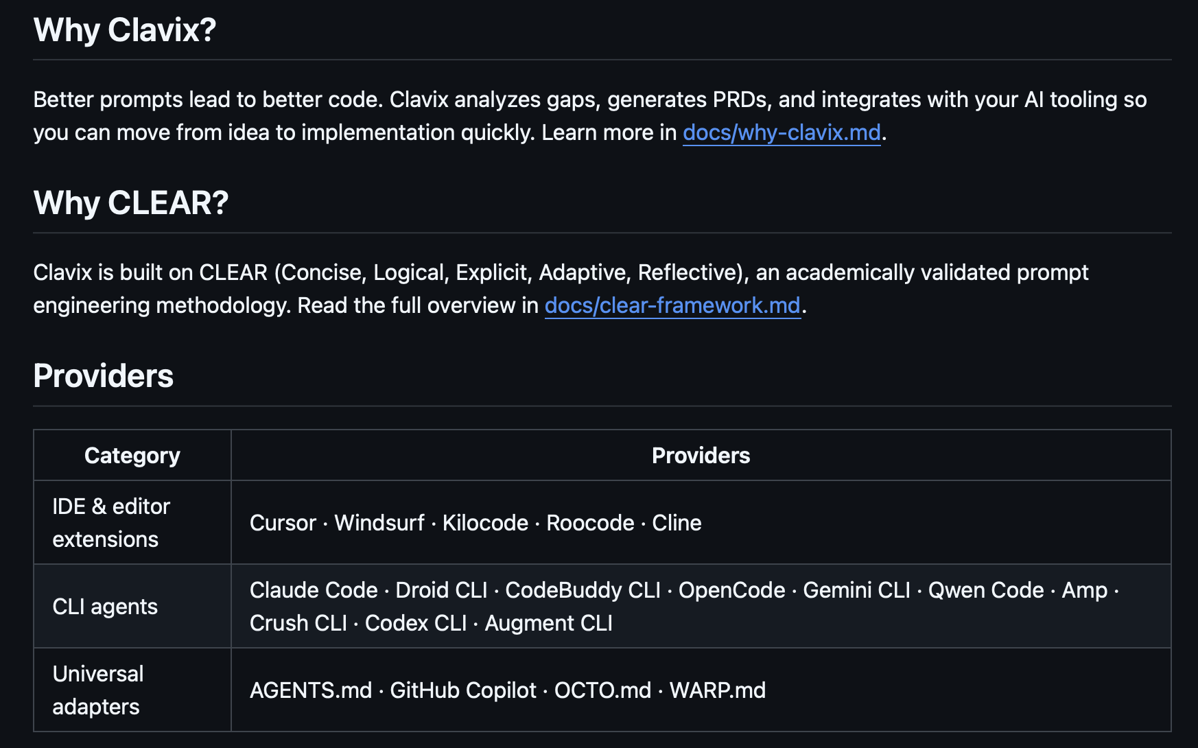 Clavix - the Smooth Vibecoding Assistant - Screenshot 2 preview