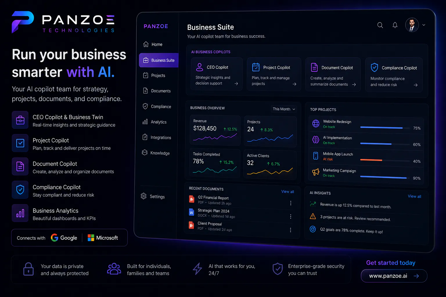 Panzoe gallery image