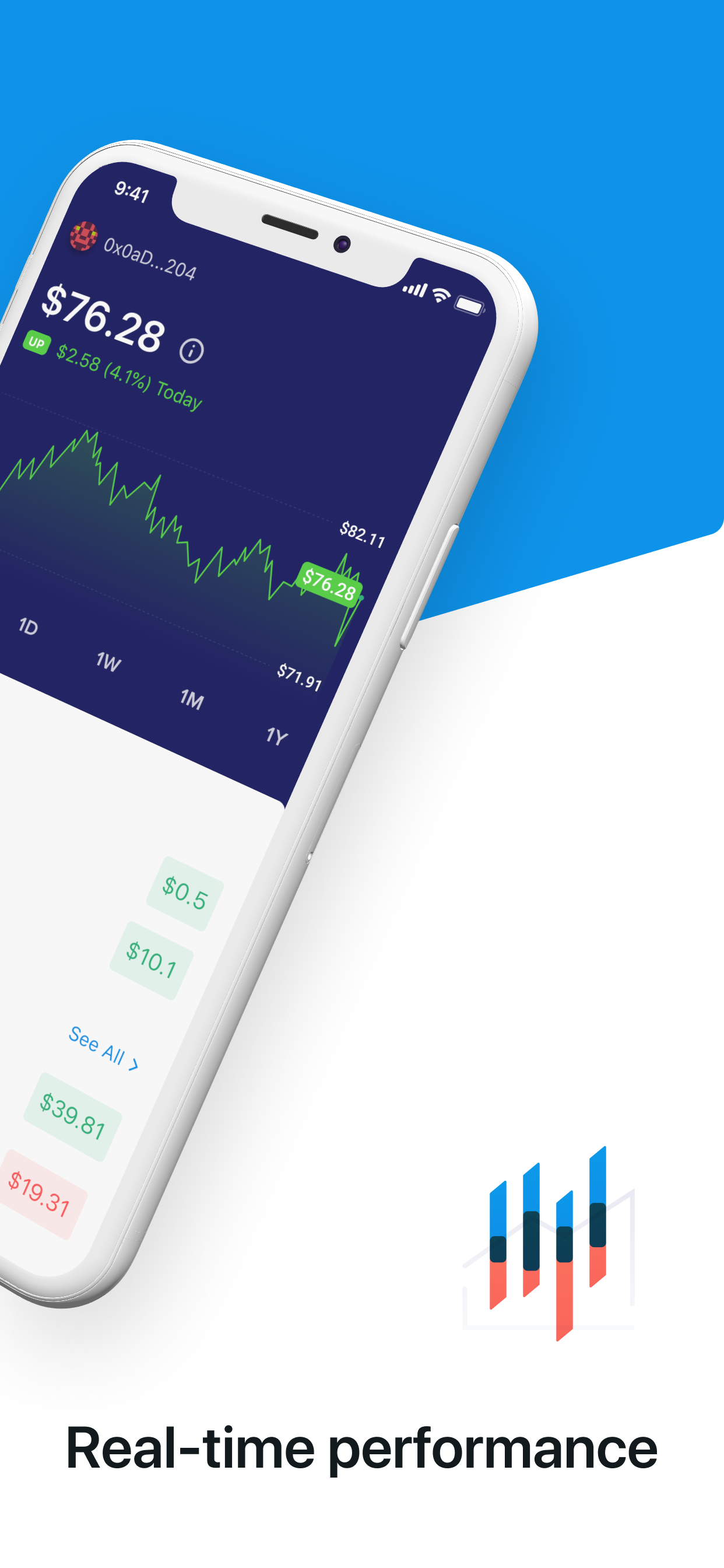 Zerion gallery image