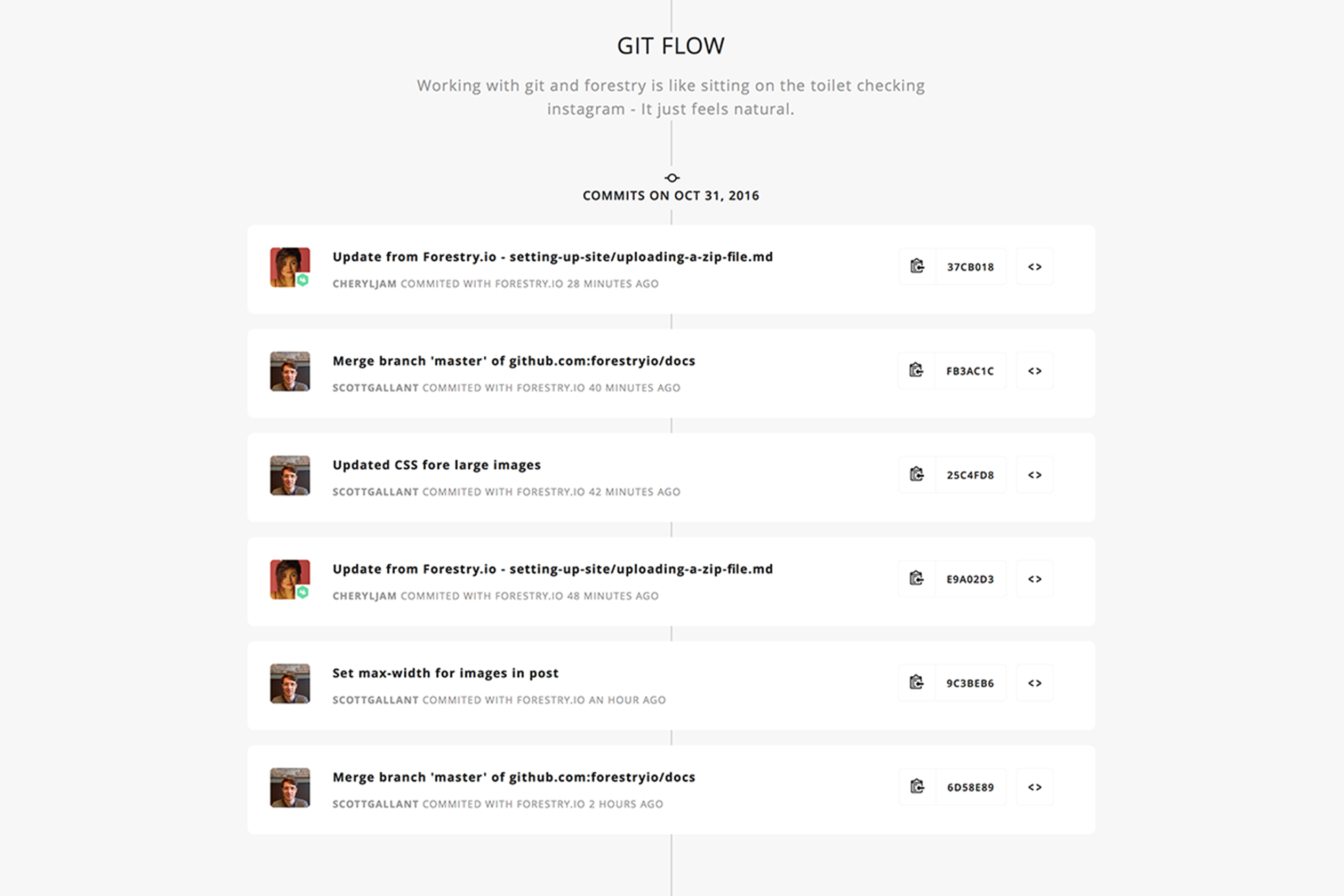 Forestry.io gallery image