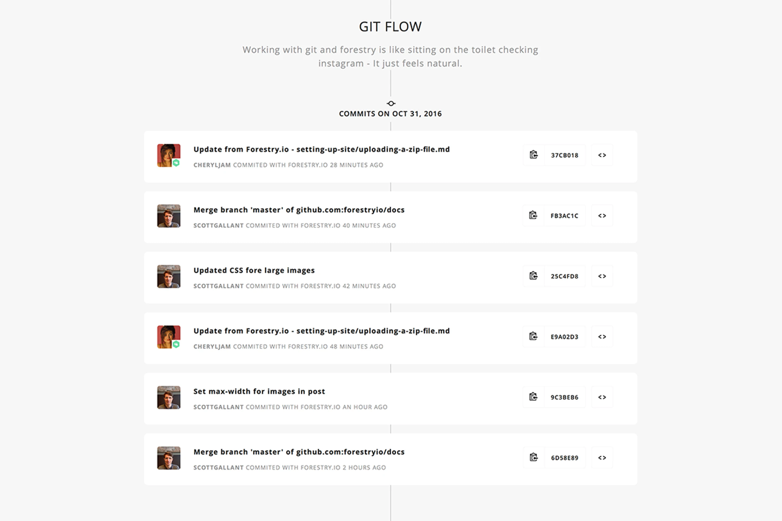 Forestry.io Image