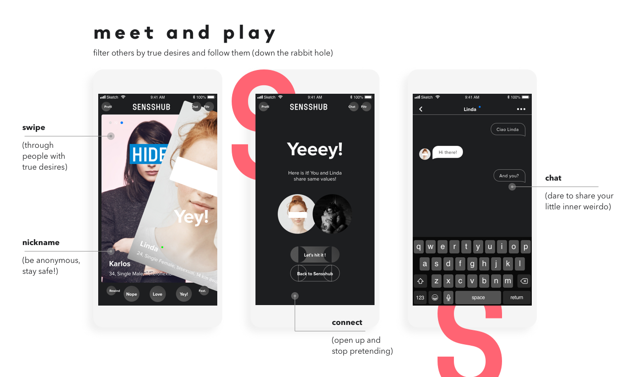 Sensshub - When Tinder meets Instagram gallery image