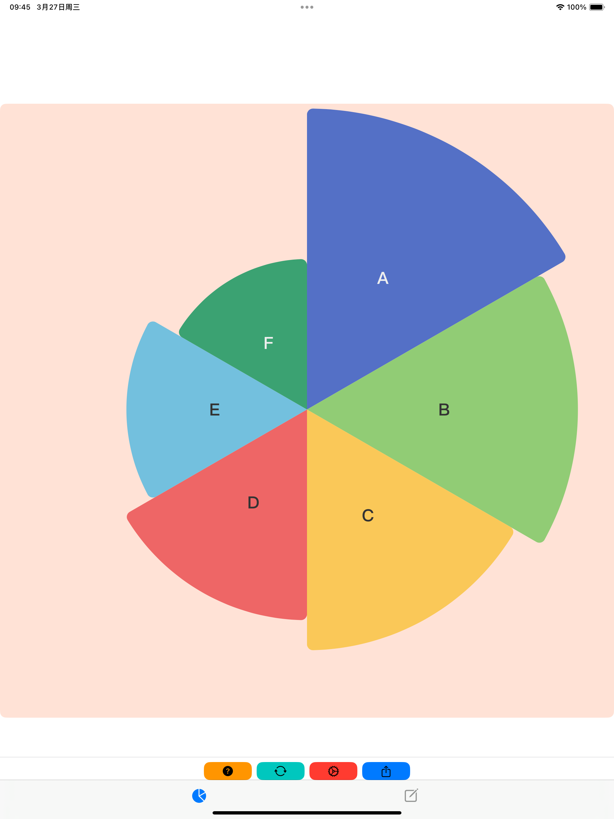 PieChartMaster media 30