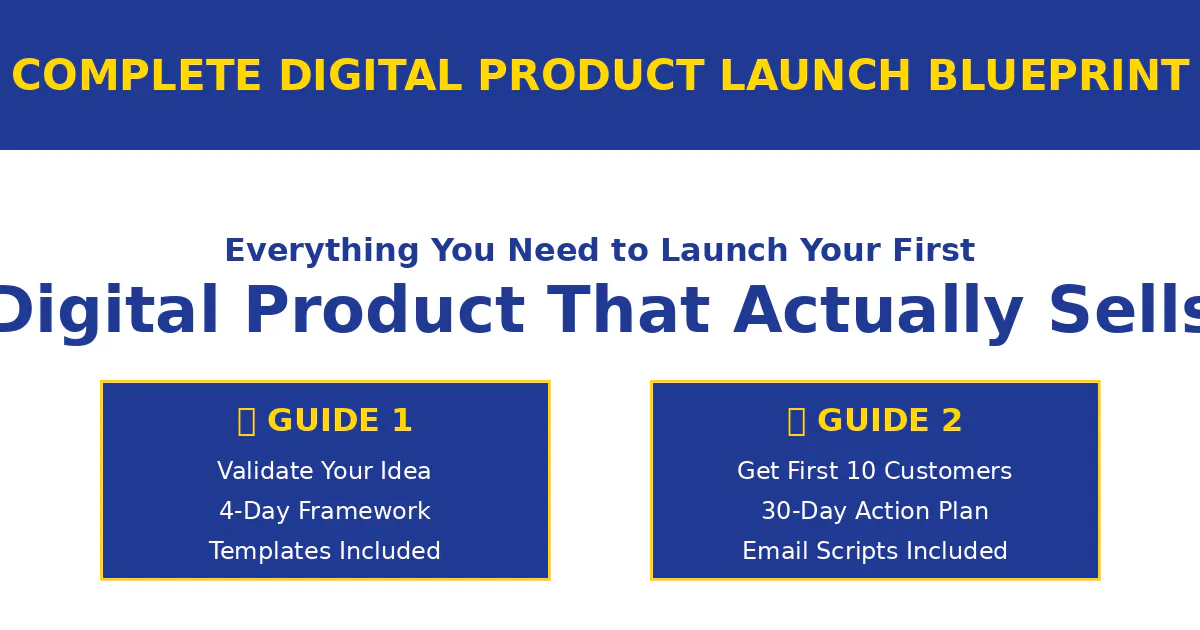 Digital Product Launch Blueprint gallery image