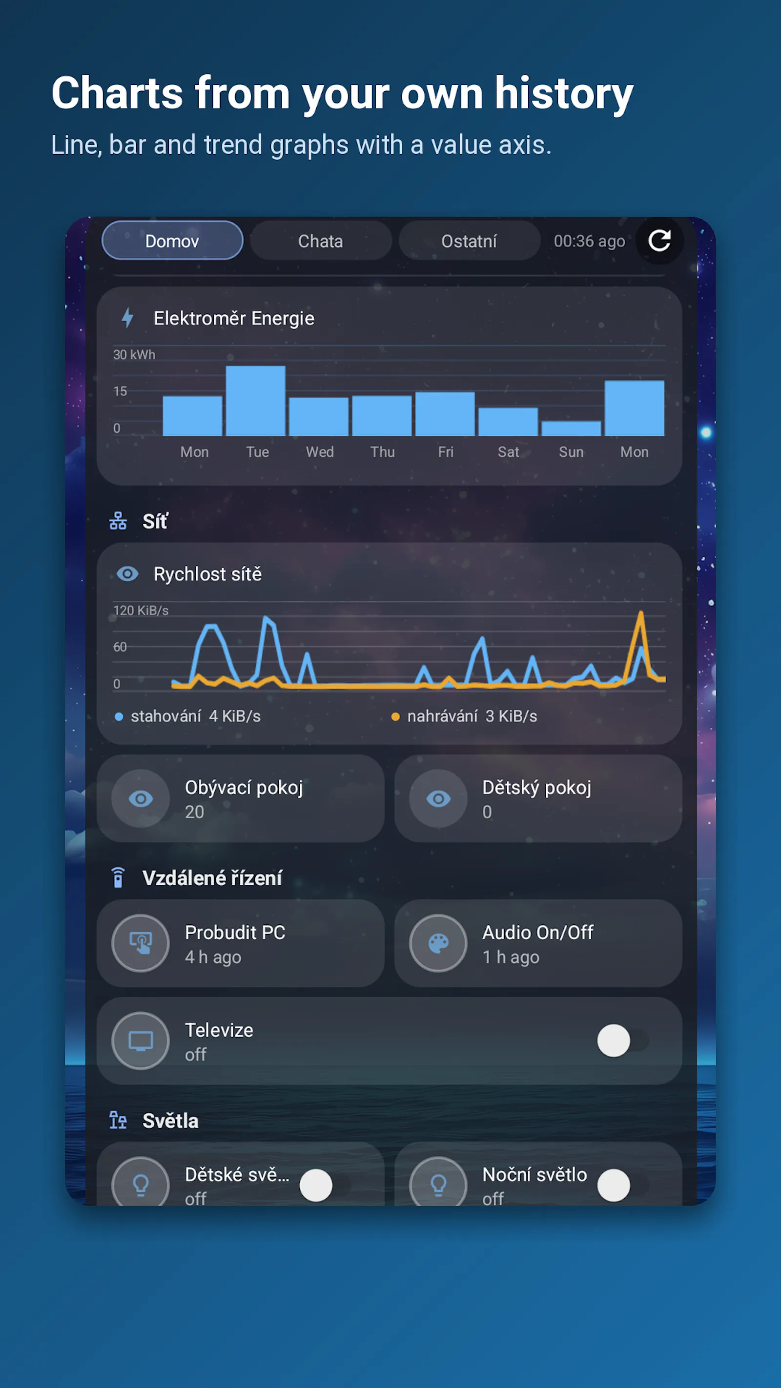 Dashwall screenshot 3