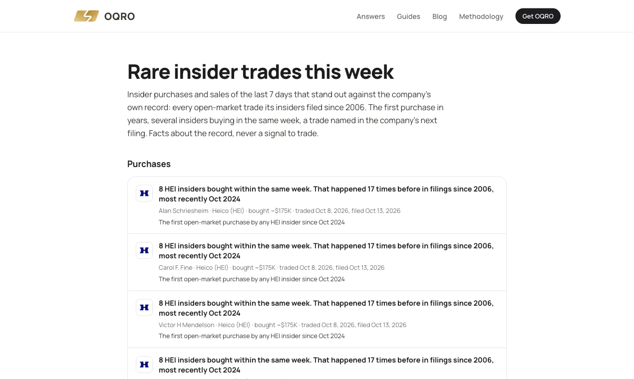OQRO gallery image