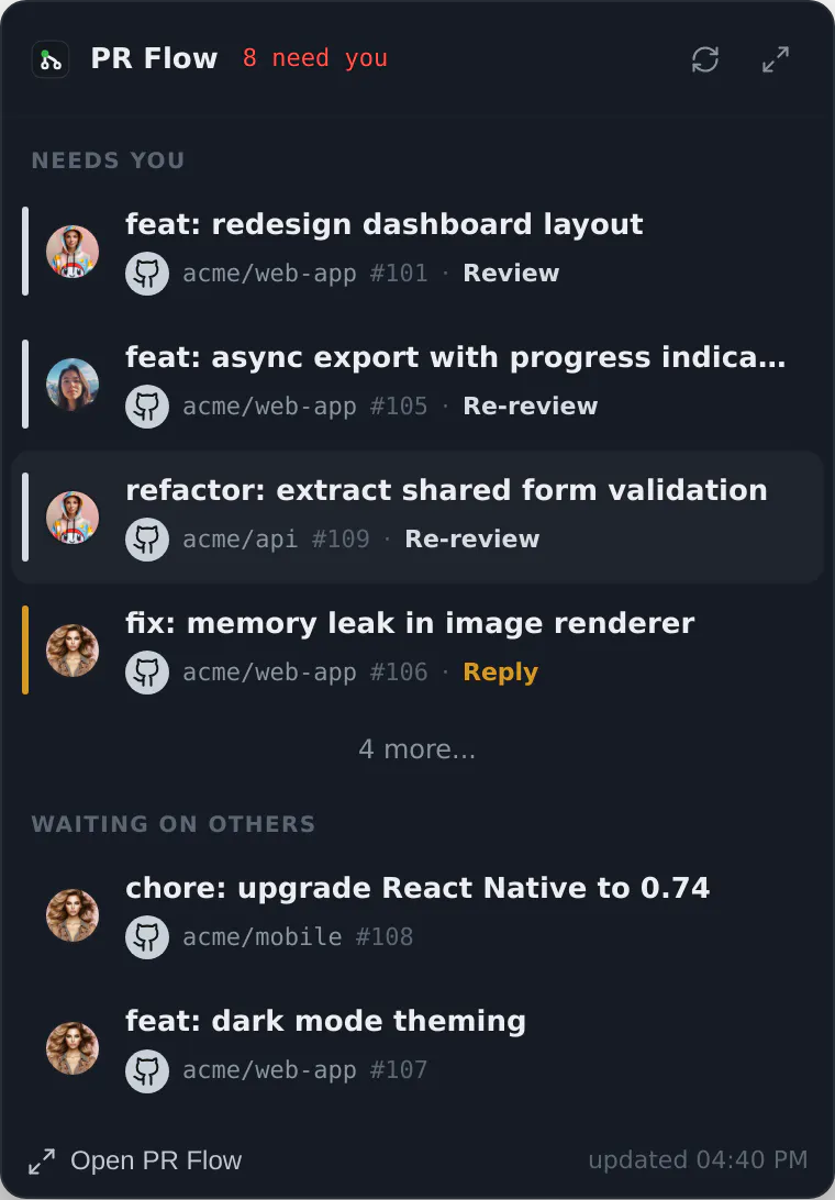 PR Flow gallery image