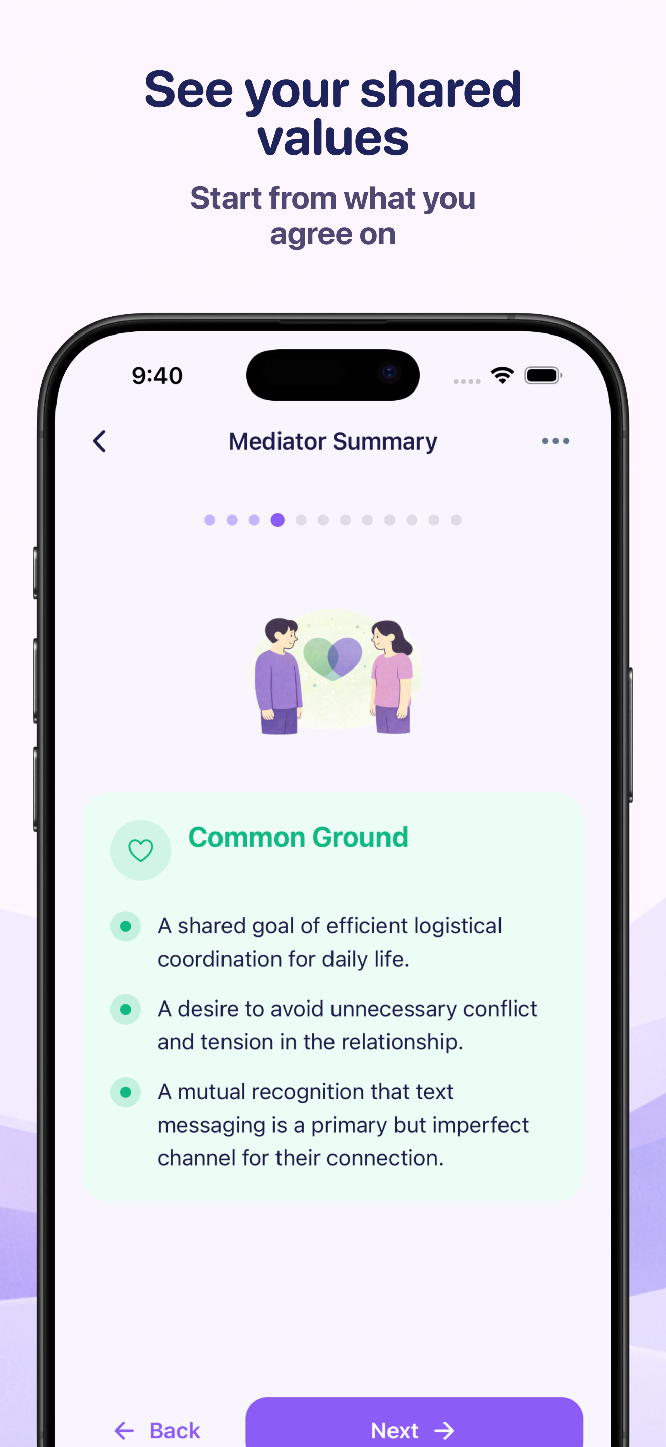 Middly gallery image