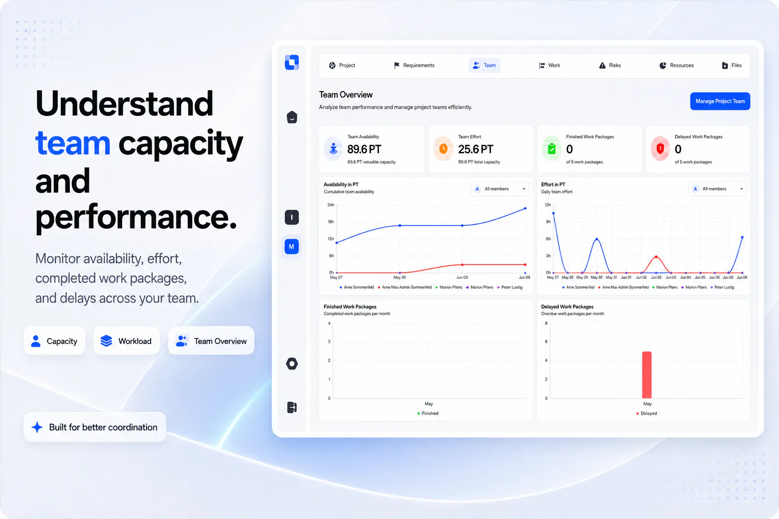 Indest Projects screenshot
