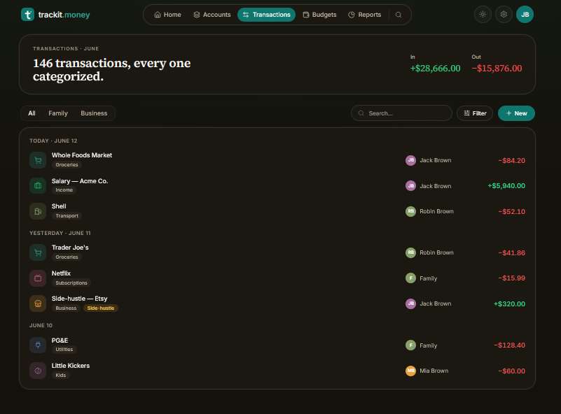 Trackit.Money — Join the waitlist gallery image