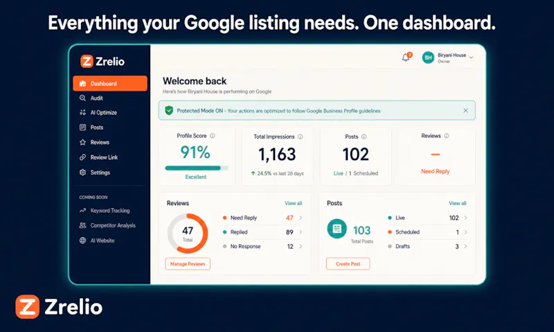 zrelio.com screenshot 3