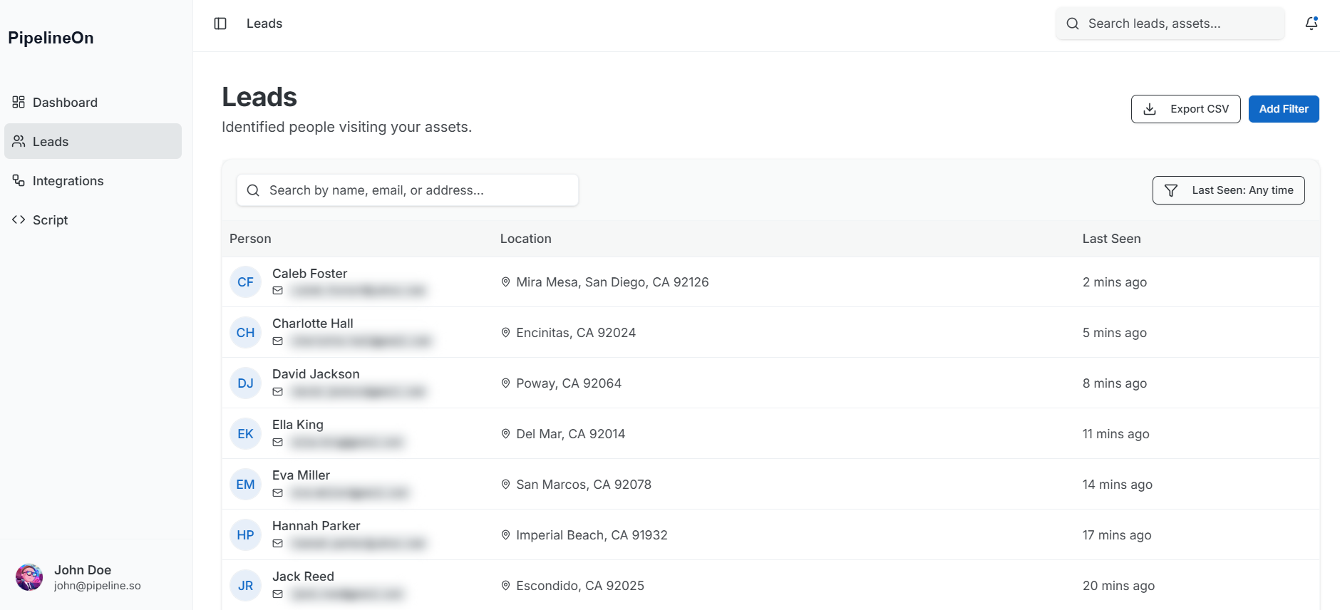 Identify Anonymous Website Visitors gallery image