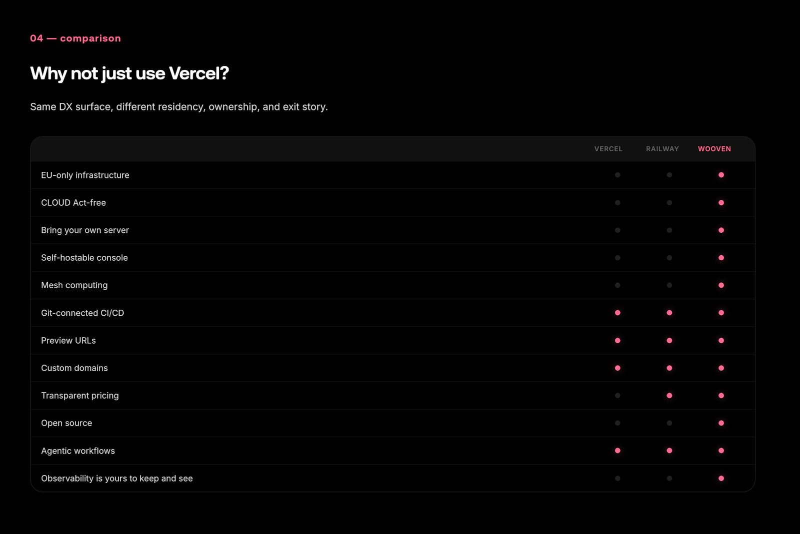 Wooven screenshot 3
