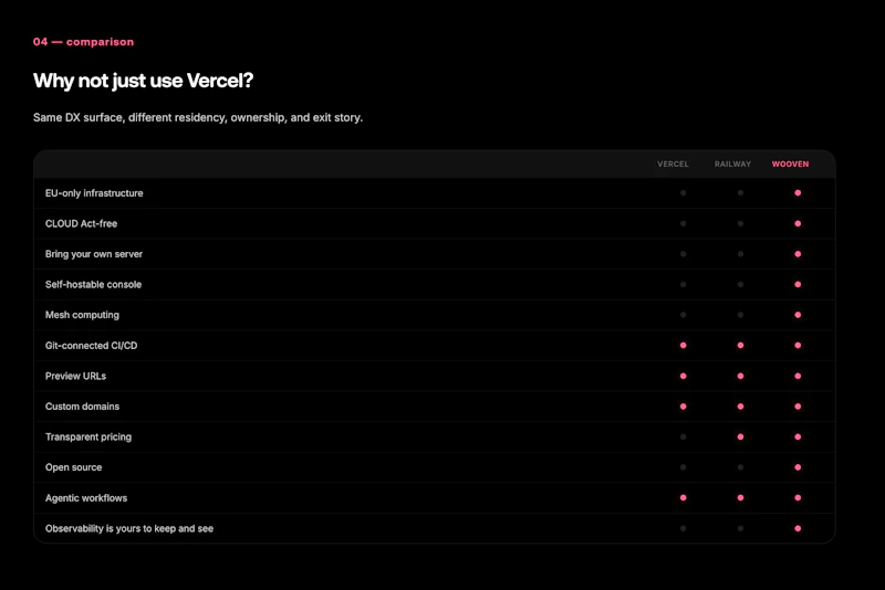 Wooven screenshot 3