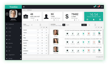 Travelize gallery image