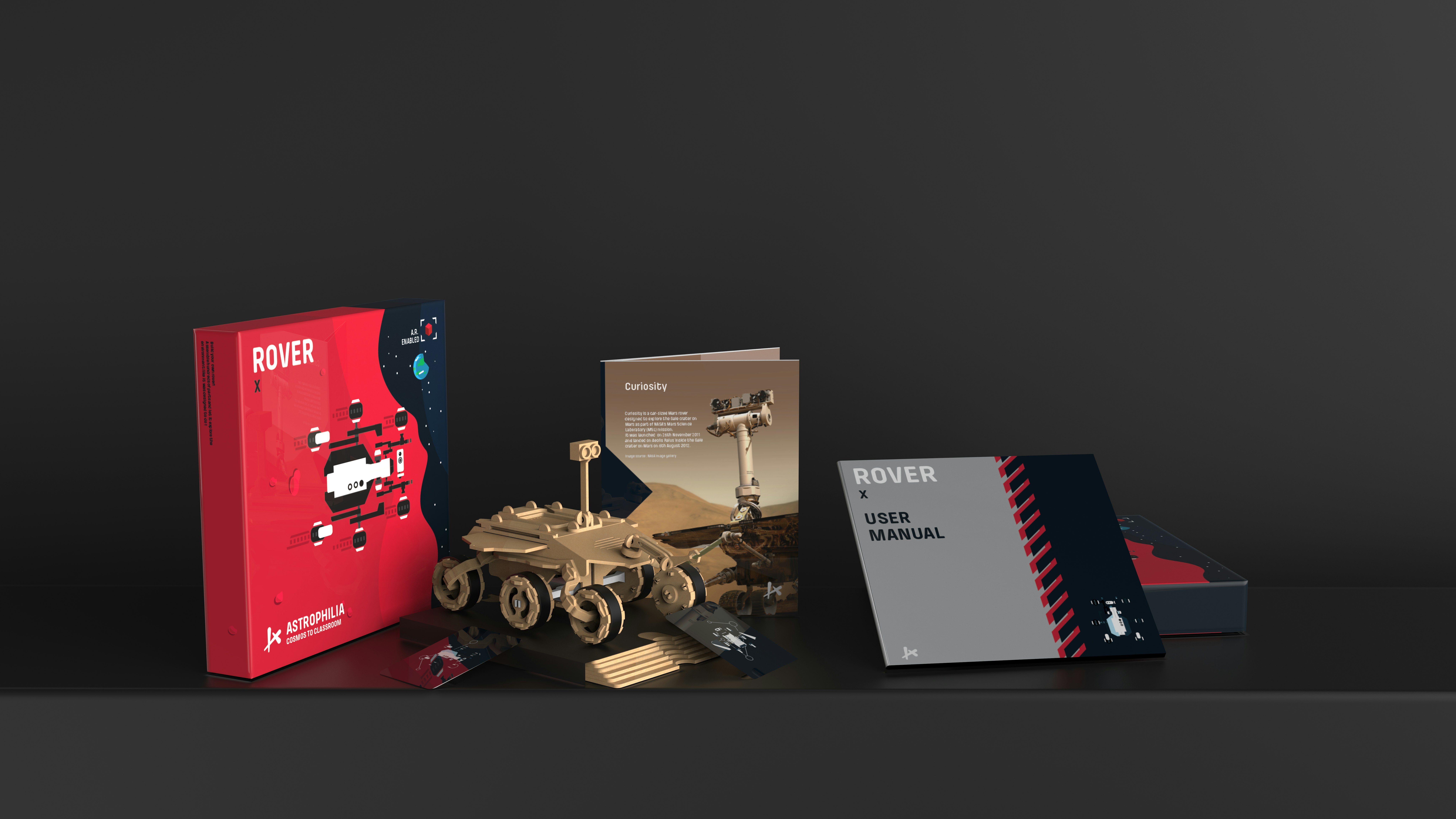 Astrophilia: Rover X, Rocketry & Flight gallery image