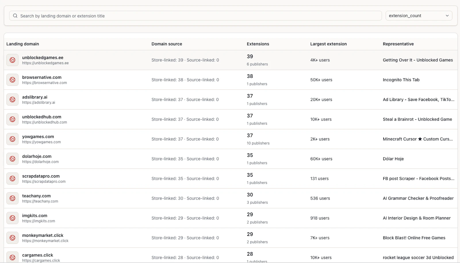 ExtSpot screenshot 4