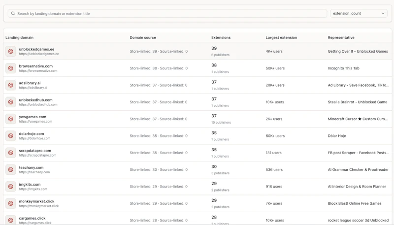 ExtSpot screenshot 4