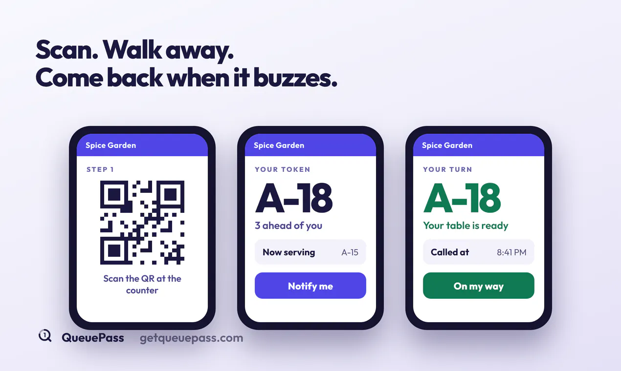 QueuePass gallery image
