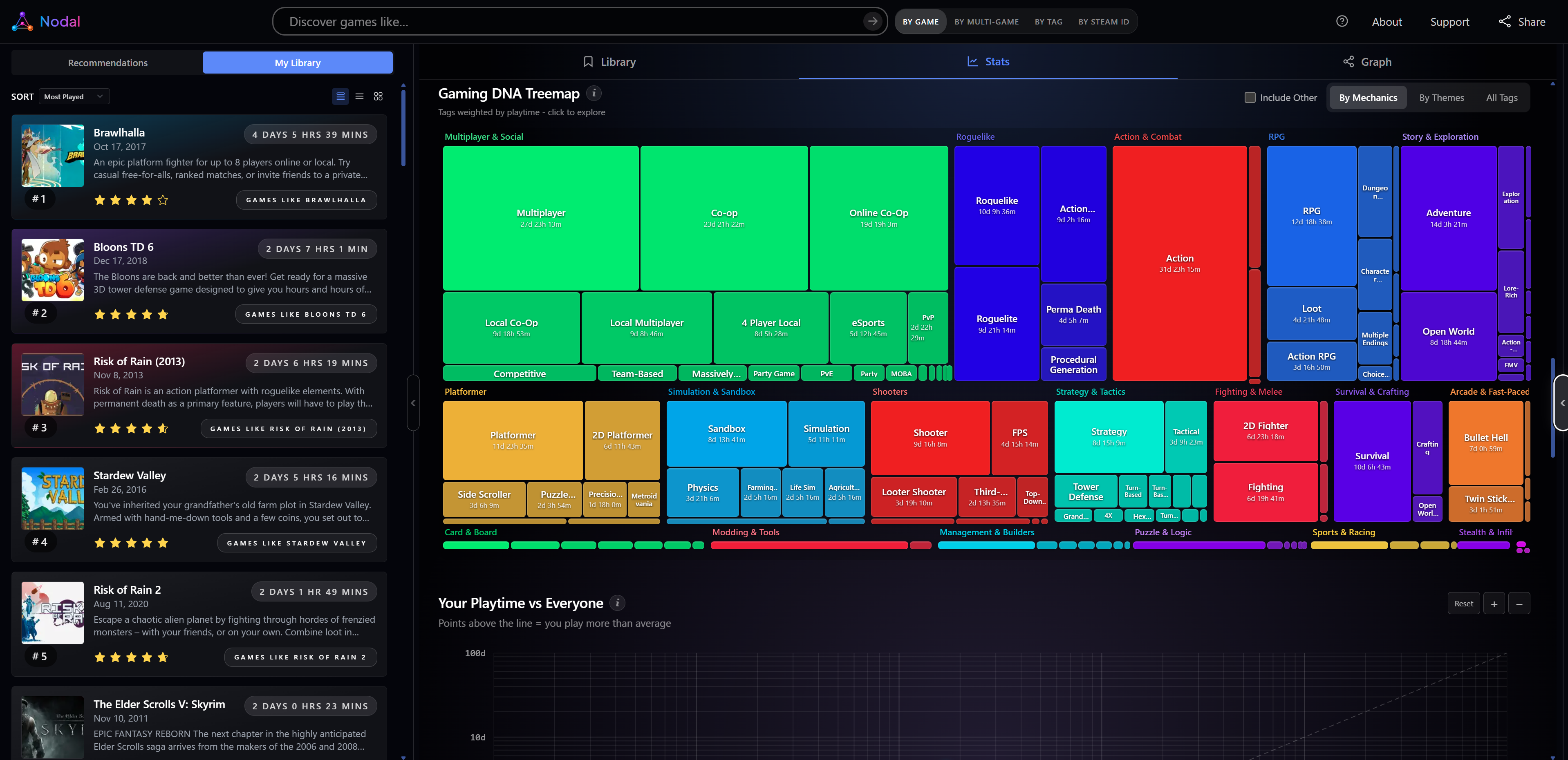Nodal.gg gallery image