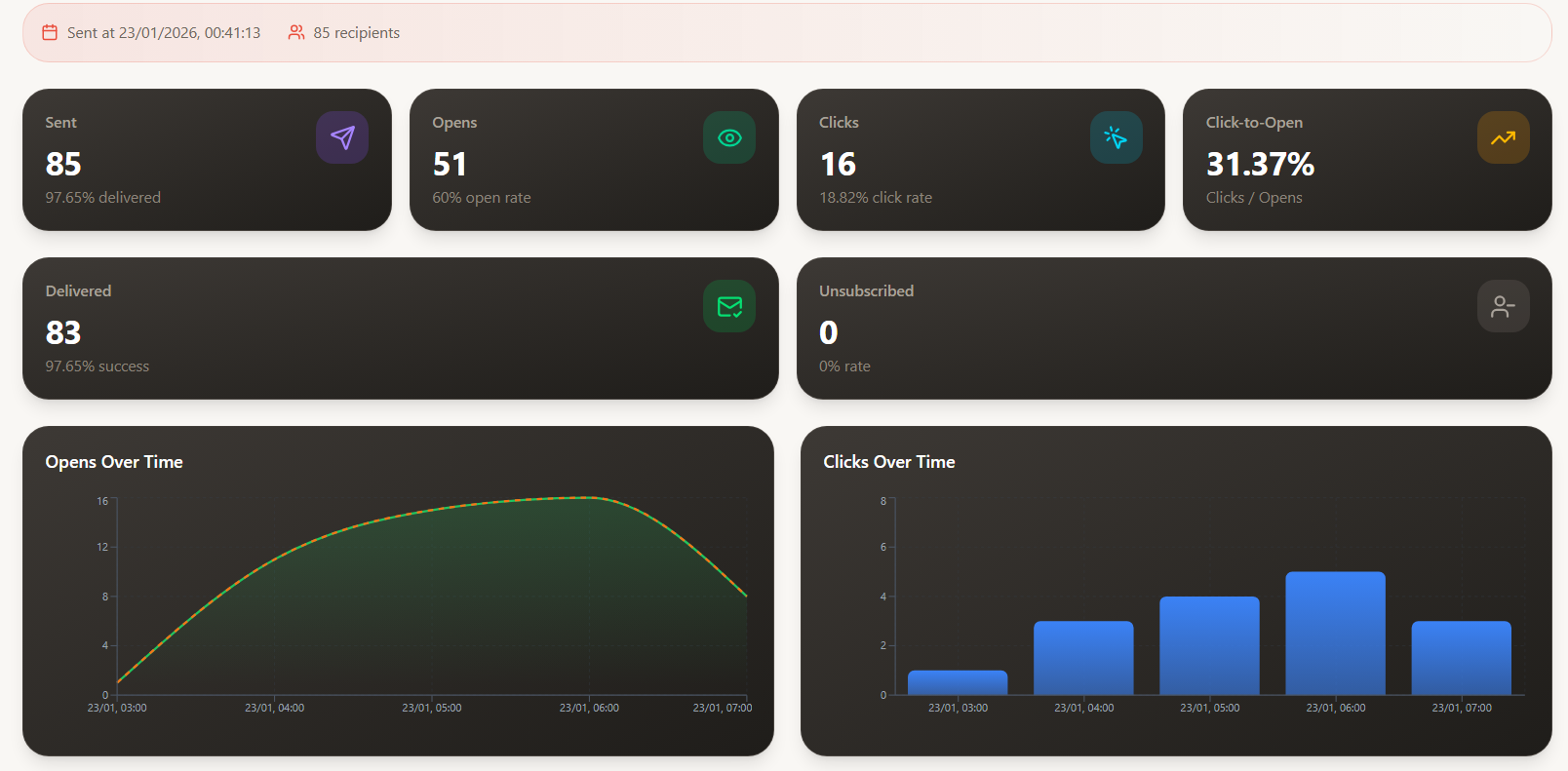 LINKMY.site - Screenshot 2 showing product features and functionality