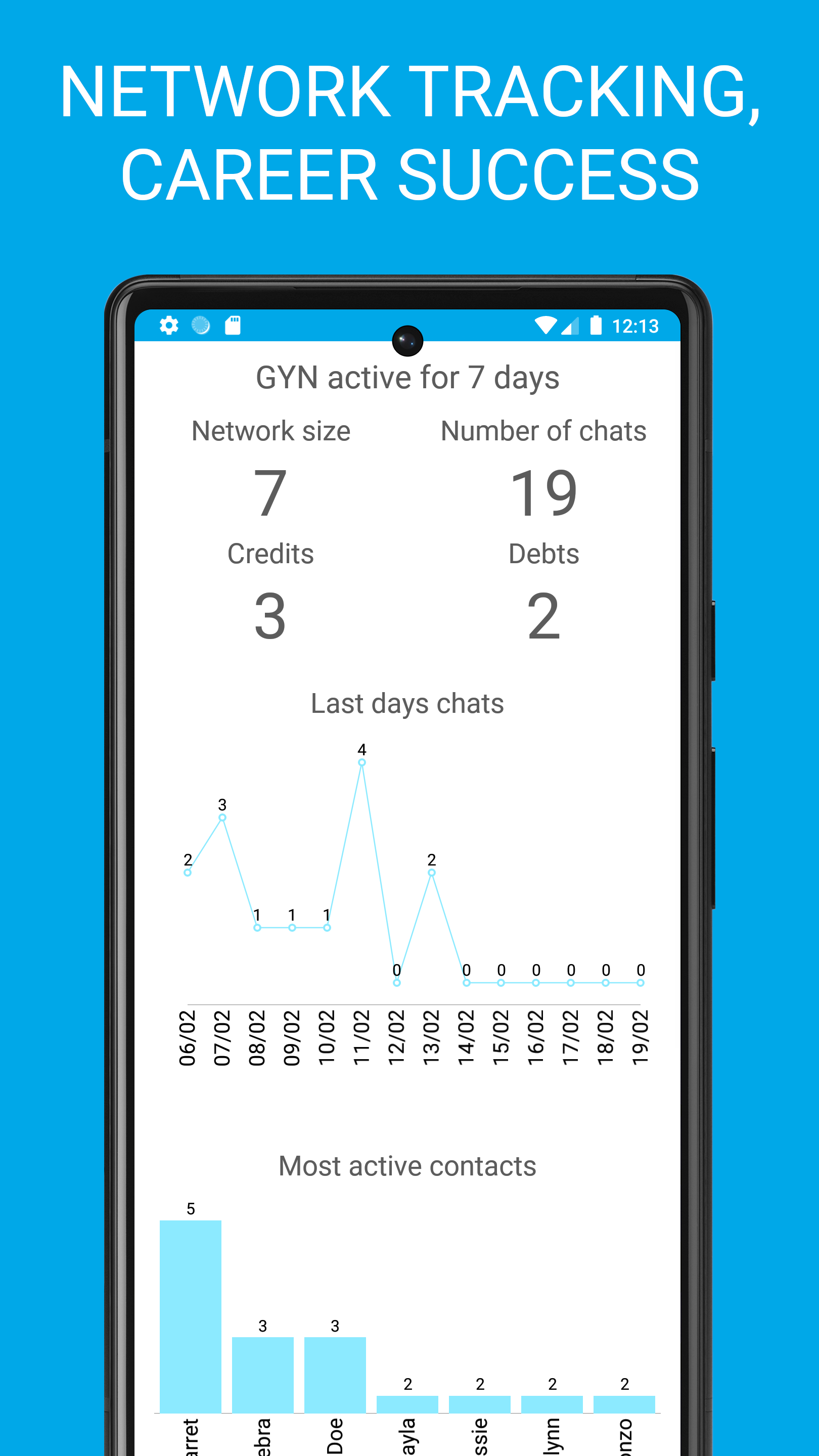 GYN - Grow Your Network media 4