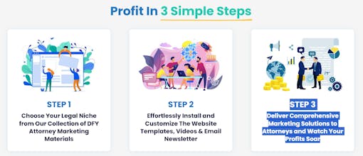 Attorney Marketing Suite Vol. 2 Review gallery image